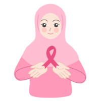 bröst cancer kvinnor Stöd png