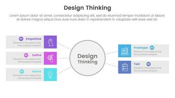 design thinking process infographic template banner with big circle and rectangle box with 5 point list information for slide presentation vector