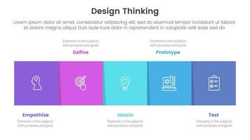 design thinking process infographic template banner with square box horizontal right direction with 5 point list information for slide presentation vector