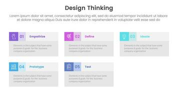 design thinking process infographic template banner with big box table information with 5 point list information for slide presentation vector