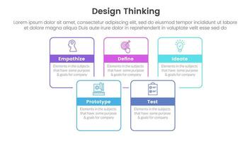 design thinking process infographic template banner with square rectangle box joined combine outline with 5 point list information for slide presentation vector