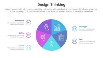 diseño pensando proceso infografía modelo bandera con circulo tarta gráfico circular ciclo con 5 5 punto lista información para diapositiva presentación vector