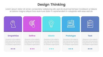 design thinking process infographic template banner with round box table on horizontal direction with 5 point list information for slide presentation vector