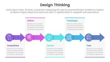 diseño pensando proceso infografía modelo bandera con pequeño circulo y flecha Derecha dirección con 5 5 punto lista información para diapositiva presentación vector