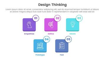 design thinking process infographic template banner with small square icon box outline badge with 5 point list information for slide presentation vector