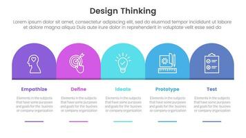 design thinking process infographic template banner with round box header table right direction with 5 point list information for slide presentation vector