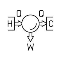 termodinámica principios mecánico ingeniero línea icono vector ilustración