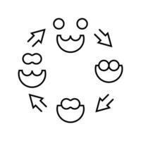 Scared face linear icon. Smiley with open mouth. Thin line illustration.  Screaming emoticon. Contour symbol. Vector isolated outline drawing 3769921  Vector Art at Vecteezy