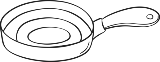 Fry Pan Cooking outline doodle png