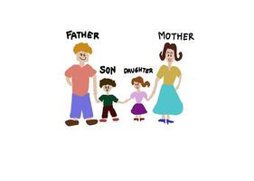 Hand drawn picture cartoon characters of father, mother, daughter and son. Family. White background. Concept, warm and happy family. Illustration for using as teaching aids or design for decoration. photo