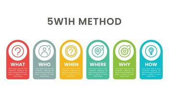 5W1H problem solving method infographic for slide presentation vector