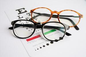 Glasses on eye exam chart to test eyesight accuracy of reading. photo