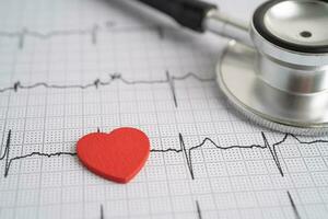 Stethoscope on electrocardiogram ECG with red heart, heart wave, heart attack, cardiogram report. photo