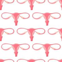 uterus organ woman vector cycle pattern textile