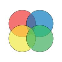 intersection of two sets euler diagram vector