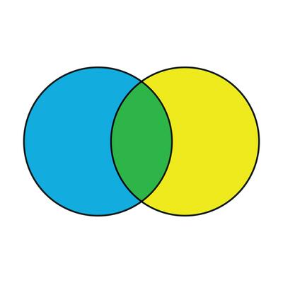 intersection of two sets venn diagram