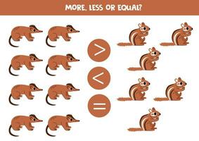 Grater, less or equal with cartoon chipmunks and solenodons. vector