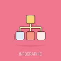 icono de diagrama de estructura de dibujos animados vectoriales en estilo cómico. pictograma de ilustración de signo de organización de gráfico. concepto de efecto de salpicadura de negocio de estructura. vector