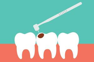 Teeth cartoon vector. dental equipment vector. Tooth cavity. vector