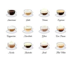 Different coffee drinks set. vector