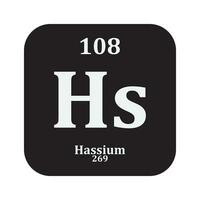 Hassium chemistry icon vector