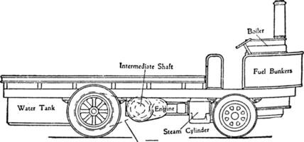 Steam Wagon with Two Side Chains Transmitting Drive, vintage illustration. vector