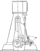 Outline of a Steam Engine Marshall Gear Reducing Friction and Wear vintage illustration. vector