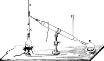 Chemistry Apparatus, vintage illustration vector