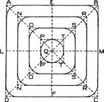 Box Exercise, range of motion of the movement,  vintage engraving. vector