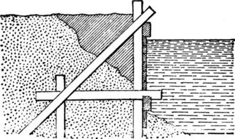 Sheet Piling,  earth embankment behind the piles, vintage engraving. vector