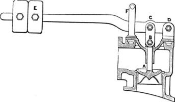 Lever Safety Valve, vintage illustration. vector