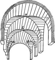 Vaults, Penetrations and Intersections,  partial groining,  vintage engraving. vector