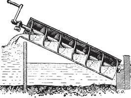 Arquímedes tornillo o arquimediano tornillo, Clásico grabado. vector