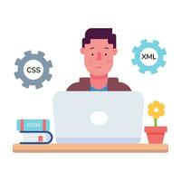 Trendy Code Learning vector