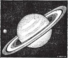 Comparison of the sizes of Saturn and Earth vintage engraving vector