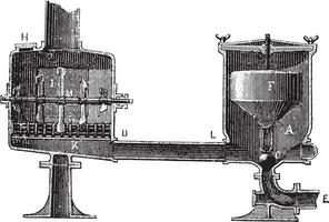 Cutting devices receptor and spillway, vintage engraving. vector