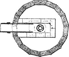 horizontal sección de el anillo auto sifón rogers campo, Clásico vector