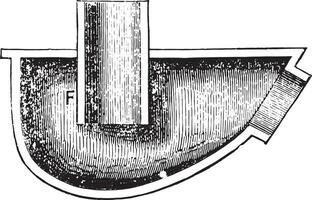 Type of cut-air. Standpipe dipping into a bowl filled with water vector