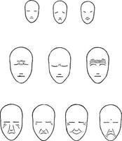 Expressions of the face, vintage engraving. vector