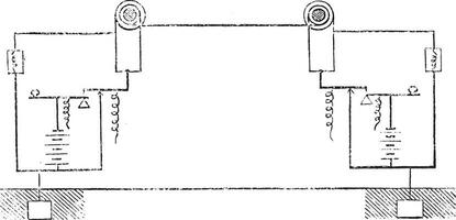 Duplex diagram, vintage engraving. vector