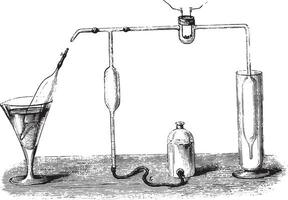 Methanometer, vintage engraving. vector