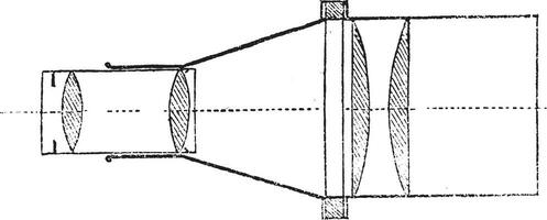 Advanced optical system, vintage engraving. vector