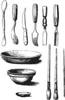 Utensils and tools for molding, vintage engraving. vector
