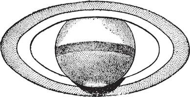 Maximum aperture of Saturn's rings, June 1869, vintage engraving. vector