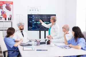 Female scientist discussing about brain waves with hospital medical staff. Monitor shows modern brain study while team of scientist adjusts the device. photo
