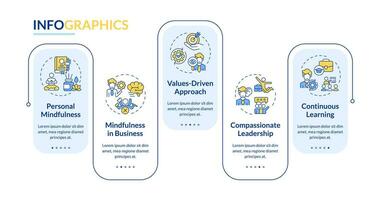 2d consciente de emprendimiento vector infografia modelo con línea iconos, datos visualización con 5 5 pasos, proceso cronograma cuadro.