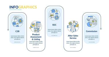 2D C2C vector infographics template with linear icons concept, data visualization with 5 steps, process timeline chart.