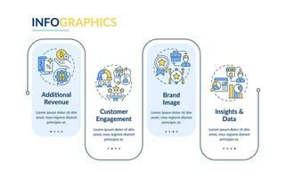 2D C2C vector infographics template with linear icons, data visualization with 4 steps, process timeline chart.