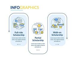 2D athletic scholarship vector infographics template, data visualization with 3 steps, process timeline chart.