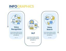 2D voice assistant vector infographics template with linear icons concept, data visualization with 3 steps, process timeline chart.